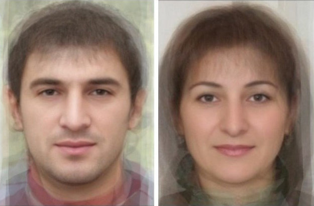 Kaukasia tipe wajah